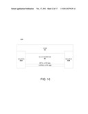 FET Nanopore Sensor diagram and image