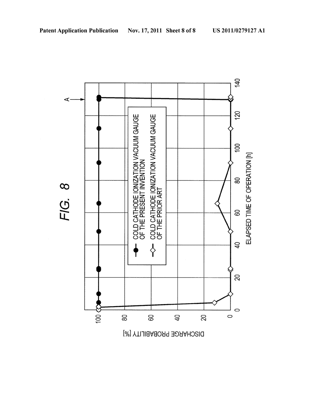 COLD CATHODE IONIZATION VACUUM GAUGE, VACUUM PROCESSING APPARATUS HAVING     THE SAME, DISCHARGE STARTING AUXILIARY ELECTRODE USED FOR THE SAME, AND     METHOD OF MEASURING PRESSURE USING THE SAME - diagram, schematic, and image 09