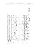 FINGERED ELECTRODES FOR MICROFLUIDIC SINGLE PARTICLE ANALYSIS diagram and image