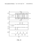 FINGERED ELECTRODES FOR MICROFLUIDIC SINGLE PARTICLE ANALYSIS diagram and image