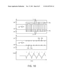 FINGERED ELECTRODES FOR MICROFLUIDIC SINGLE PARTICLE ANALYSIS diagram and image