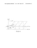 LOW FREQUENCY OSCILLATOR FOR BURST-MODE DIMMING CONTROL FOR CCFL DRIVER     SYSTEM diagram and image