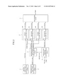 TEMPERATURE SENSOR diagram and image