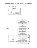 ELECTRICALLY PROGRAMMABLE FUSE CONTROLLER FOR INTEGRATED CIRCUIT     IDENTIFICATION, METHOD OF OPERATION THEREOF AND INTEGRATED CIRCUIT     INCORPORATING THE SAME diagram and image