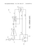 SYSTEM AND METHOD FOR RC CALIBRATION USING PHASE AND FREQUENCY diagram and image