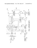 SYSTEM AND METHOD FOR RC CALIBRATION USING PHASE AND FREQUENCY diagram and image