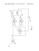 SYSTEM AND METHOD FOR RC CALIBRATION USING PHASE AND FREQUENCY diagram and image