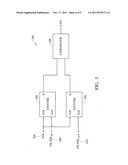 SYSTEM AND METHOD FOR RC CALIBRATION USING PHASE AND FREQUENCY diagram and image