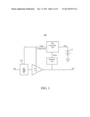 APPARATUS AND METHOD FOR CONTROLLING POWER AMPLIFIER diagram and image