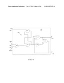 APPARATUS AND METHOD FOR CONTROLLING POWER AMPLIFIER diagram and image