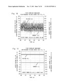 POWER AMPLIFIER AND POWER AMPLIFYING METHOD diagram and image