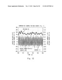 POWER AMPLIFIER AND POWER AMPLIFYING METHOD diagram and image