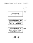 METHODS, APPARATUS AND SYSTEMS FOR GENERATING SEARCHABLE ELECTRONIC     RECORDS OF UNDERGROUND FACILITY LOCATE AND/OR MARKING OPERATIONS AND     ASSESSING ASPECTS OF SAME diagram and image