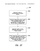 METHODS, APPARATUS AND SYSTEMS FOR GENERATING SEARCHABLE ELECTRONIC     RECORDS OF UNDERGROUND FACILITY LOCATE AND/OR MARKING OPERATIONS AND     ASSESSING ASPECTS OF SAME diagram and image