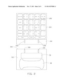 KEYBOARD diagram and image