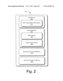 Coding for Non Functional Keys of a Keyboard or Keypad diagram and image