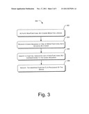 Coding for Non Functional Keys of a Keyboard or Keypad diagram and image