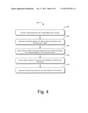 Coding for Non Functional Keys of a Keyboard or Keypad diagram and image