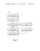 Coding for Non Functional Keys of a Keyboard or Keypad diagram and image