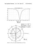 ANTENNA ARRAY WITH CAPACITIVE COUPLED UPPER AND LOWER ANTENNA ELEMENTS AND     A PEAK RADIATION PATTERN DIRECTED TOWARD THE LOWER ANTENNA ELEMENT diagram and image