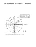 ANTENNA ARRAY WITH CAPACITIVE COUPLED UPPER AND LOWER ANTENNA ELEMENTS AND     A PEAK RADIATION PATTERN DIRECTED TOWARD THE LOWER ANTENNA ELEMENT diagram and image