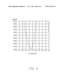 DIPOLE ANTENNA ASSEMBLY diagram and image