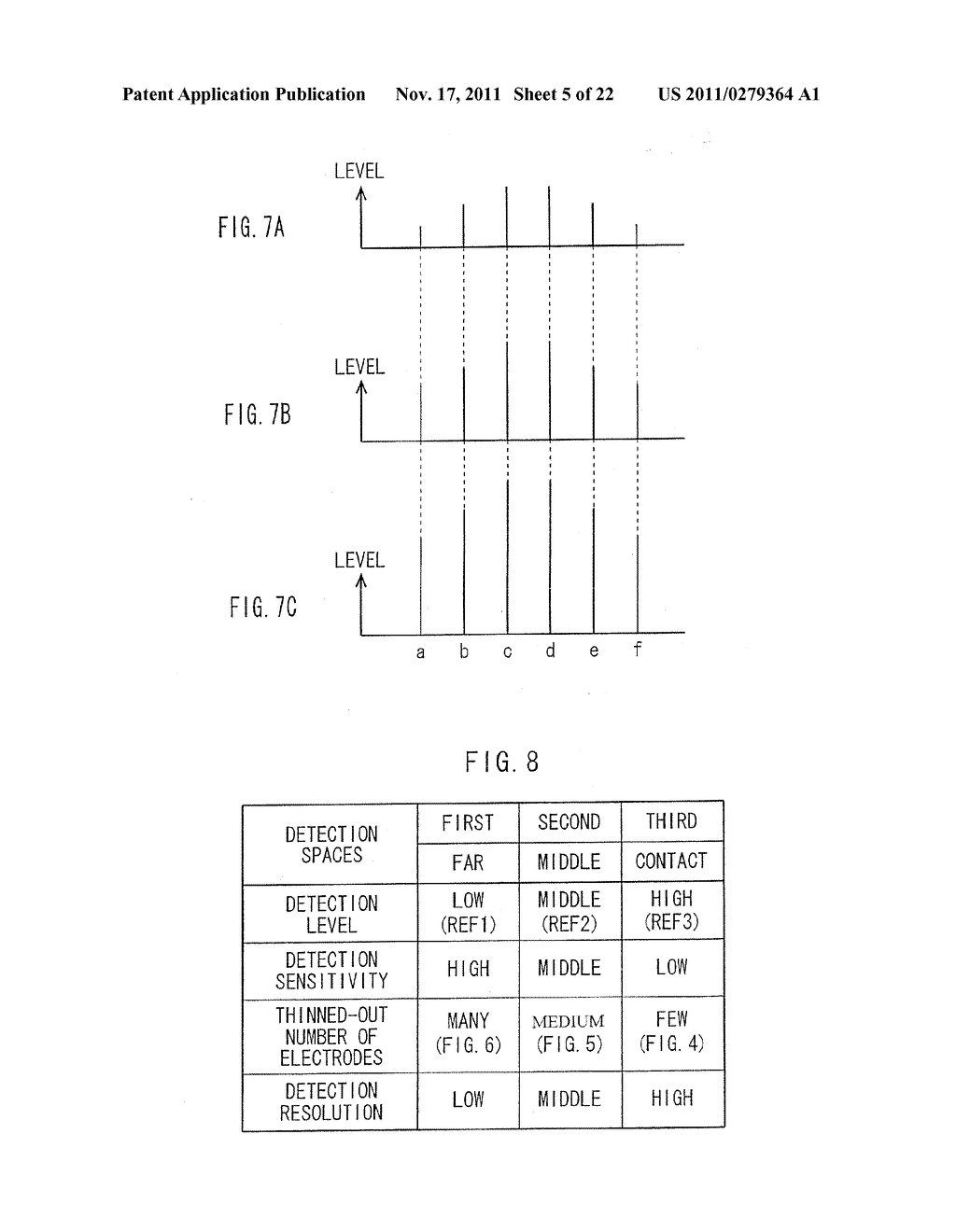 Information Display Apparatus with Proximity Detection Performance and     Information Display Method Using the Same - diagram, schematic, and image 06