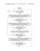 Information Display Apparatus with Proximity Detection Performance and     Information Display Method Using the Same diagram and image