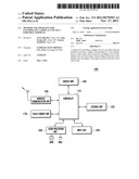 METHOD AND APPARATUS FOR CONTROLLING A DISPLAY UNIT OF A PORTABLE TERMINAL diagram and image