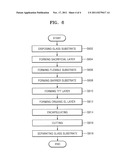 DISPLAY PANEL OF A SOLID DISPLAY APPARATUS, FLEXIBLE DISPLAY APPARATUS,     AND METHOD OF MANUFACTURING THE DISPLAY APPARATUSES diagram and image