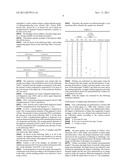 AQUEOUS INKJET INK diagram and image