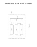 SIMPLE PRINTHEAD COUPLING FOR FLUID DISTRIBUTION diagram and image