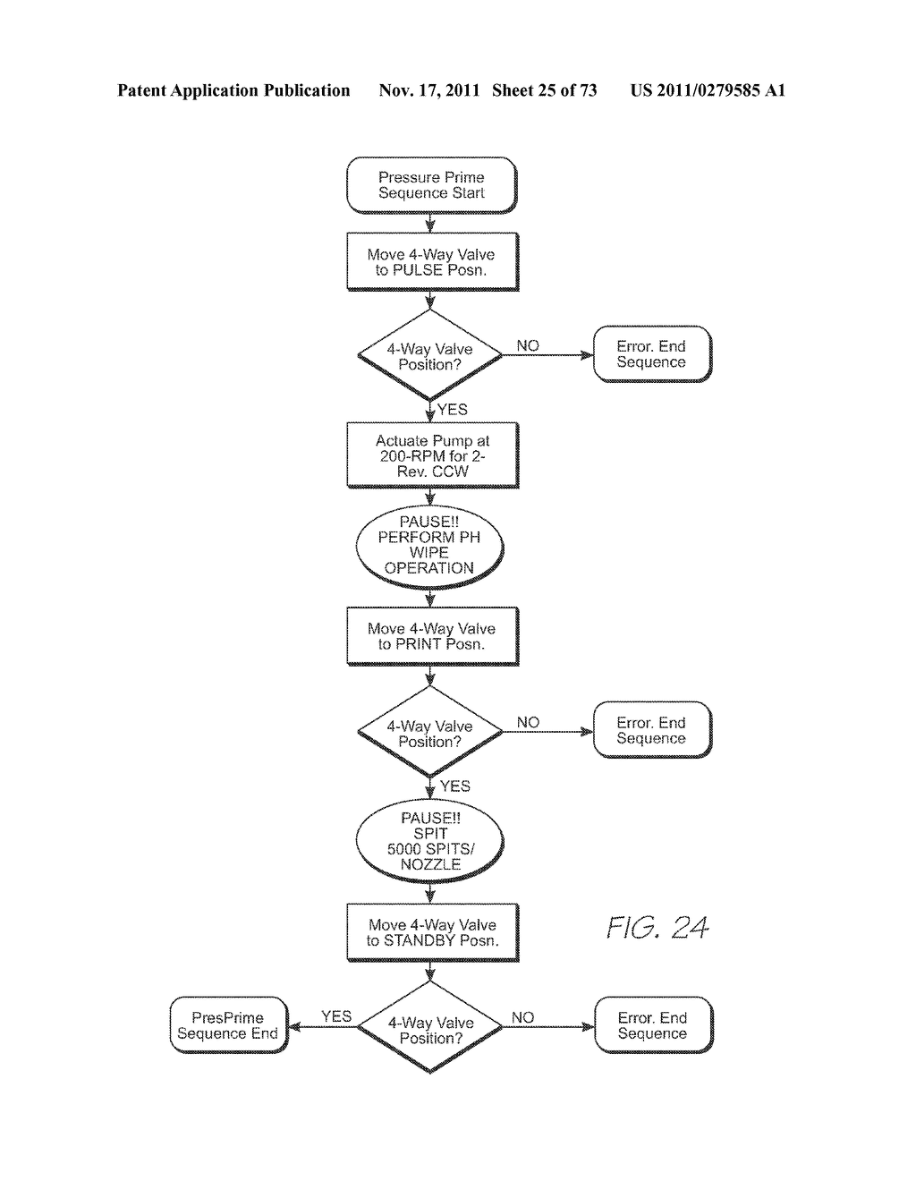 METHOD OF ASSEMBLING SIMPLE PRINTHEAD FLUID DISTRIBUTION COUPLING - diagram, schematic, and image 26