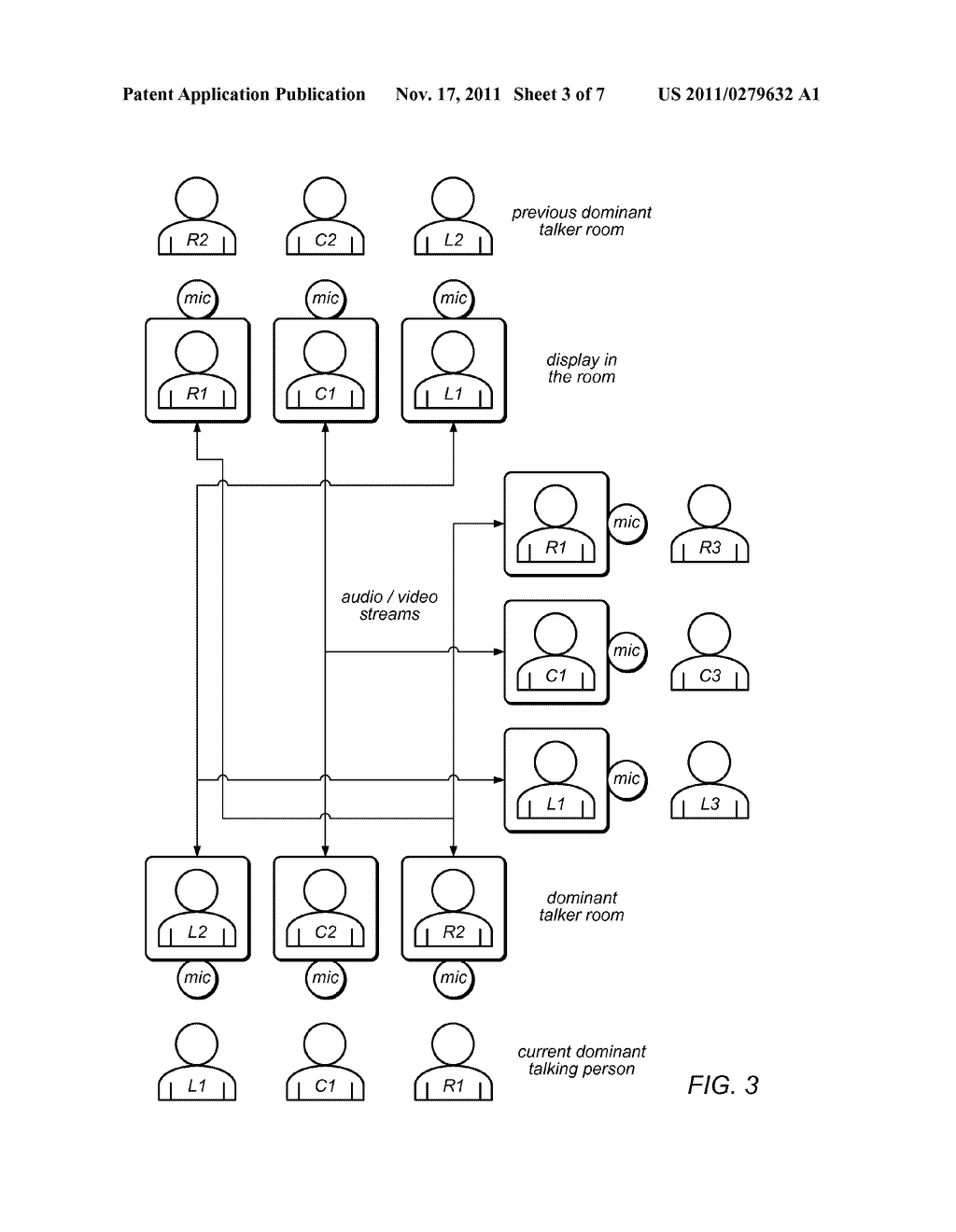 Multiway Telepresence without a Hardware MCU - diagram, schematic, and image 04