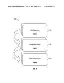 Systems and methods for security and privacy controls for     videoconferencing diagram and image