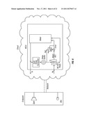 Systems and methods for security and privacy controls for     videoconferencing diagram and image