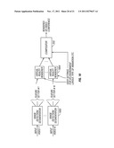 Systems and methods for security and privacy controls for     videoconferencing diagram and image