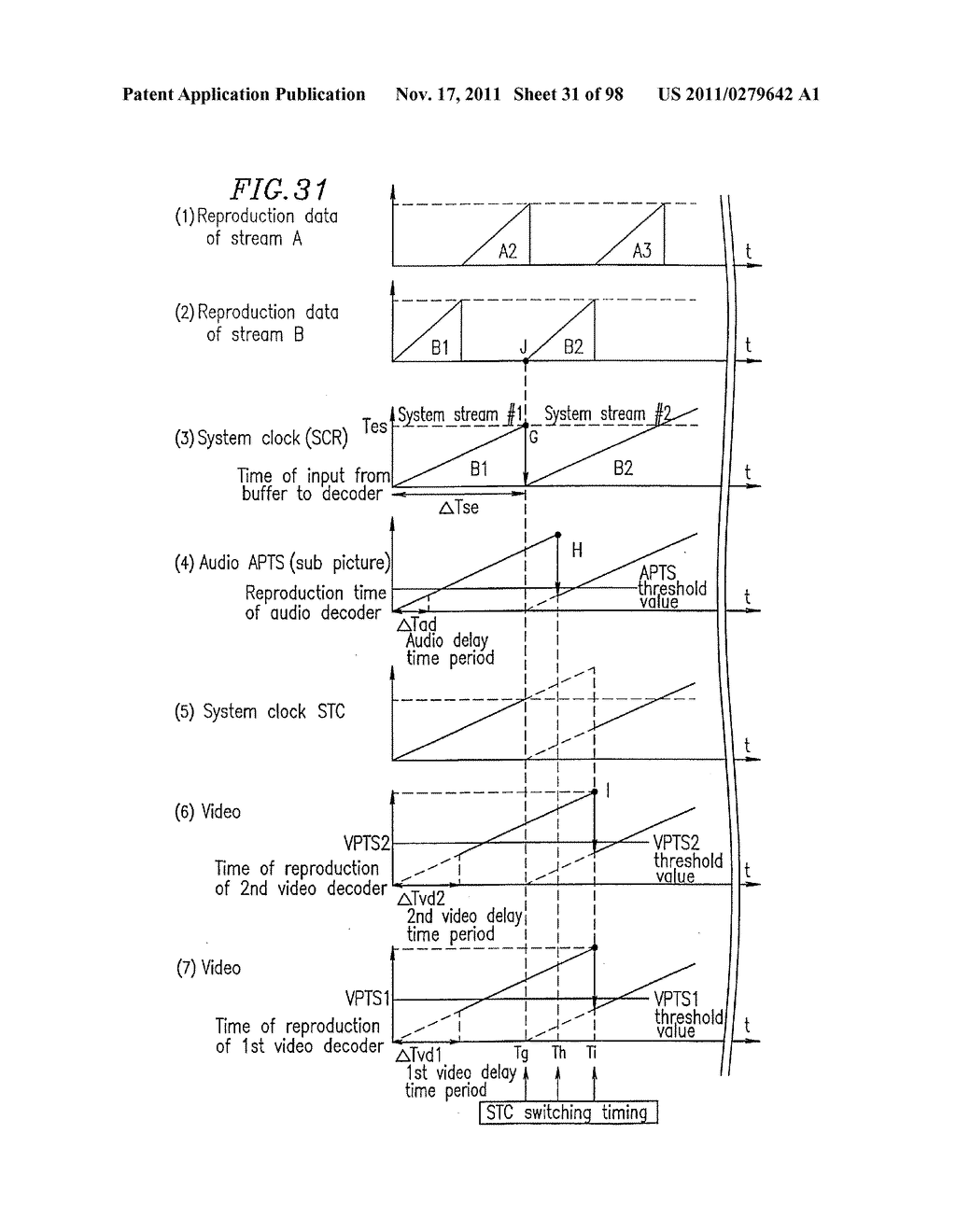 OPTICAL DISK FOR HIGH RESOLUTION AND THREE-DIMENSIONAL VIDEO RECORDING,     OPTICAL DISK REPRODUCTION APPARATUS AND OPTICAL  DISK RECORDING APPARATUS - diagram, schematic, and image 32