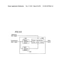 OPTICAL DISK FOR HIGH RESOLUTION AND THREE-DIMENSIONAL VIDEO RECORDING,     OPTICAL DISK REPRODUCTION APPARATUS AND OPTICAL  DISK RECORDING APPARATUS diagram and image