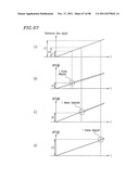 OPTICAL DISK FOR HIGH RESOLUTION AND THREE-DIMENSIONAL VIDEO RECORDING,     OPTICAL DISK REPRODUCTION APPARATUS AND OPTICAL  DISK RECORDING APPARATUS diagram and image