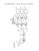 OPTICAL DISK FOR HIGH RESOLUTION AND THREE-DIMENSIONAL VIDEO RECORDING,     OPTICAL DISK REPRODUCTION APPARATUS AND OPTICAL  DISK RECORDING APPARATUS diagram and image