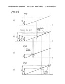 OPTICAL DISK FOR HIGH RESOLUTION AND THREE-DIMENSIONAL VIDEO RECORDING,     OPTICAL DISK REPRODUCTION APPARATUS AND OPTICAL  DISK RECORDING APPARATUS diagram and image