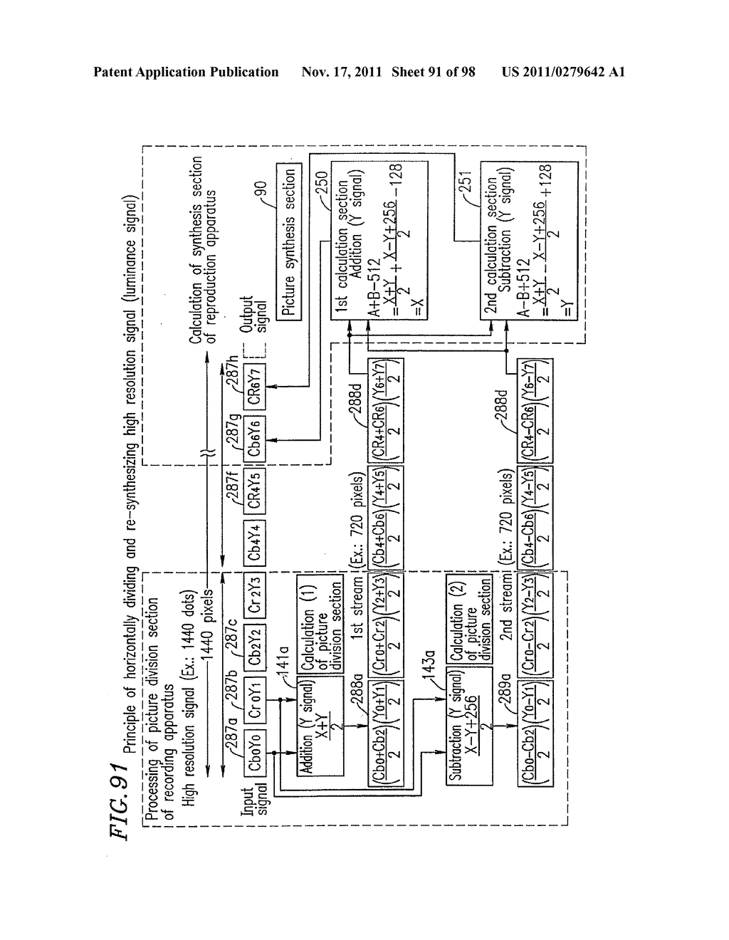 OPTICAL DISK FOR HIGH RESOLUTION AND THREE-DIMENSIONAL VIDEO RECORDING,     OPTICAL DISK REPRODUCTION APPARATUS AND OPTICAL  DISK RECORDING APPARATUS - diagram, schematic, and image 92