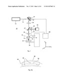 METHOD AND MEASURING SYSTEM FOR SCANNING MULTIPLE REGIONS OF INTEREST diagram and image