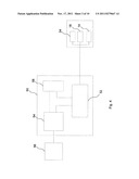 METHOD AND MEASURING SYSTEM FOR SCANNING MULTIPLE REGIONS OF INTEREST diagram and image