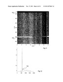 METHOD AND MEASURING SYSTEM FOR SCANNING MULTIPLE REGIONS OF INTEREST diagram and image