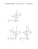 METHOD AND MEASURING SYSTEM FOR SCANNING MULTIPLE REGIONS OF INTEREST diagram and image