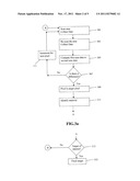 Methods for Target Tracking, Classification and Identification by Using     Foveal Sensors diagram and image