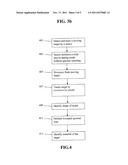 Methods for Target Tracking, Classification and Identification by Using     Foveal Sensors diagram and image