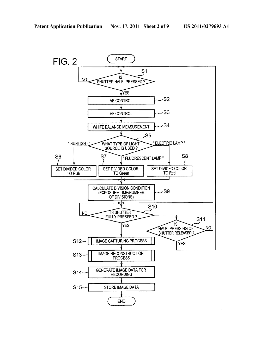 IMAGE CAPTURING APPARATUS AND CAMERA SHAKE CORRECTION METHOD, AND     COMPUTER-READABLE MEDIUM - diagram, schematic, and image 03